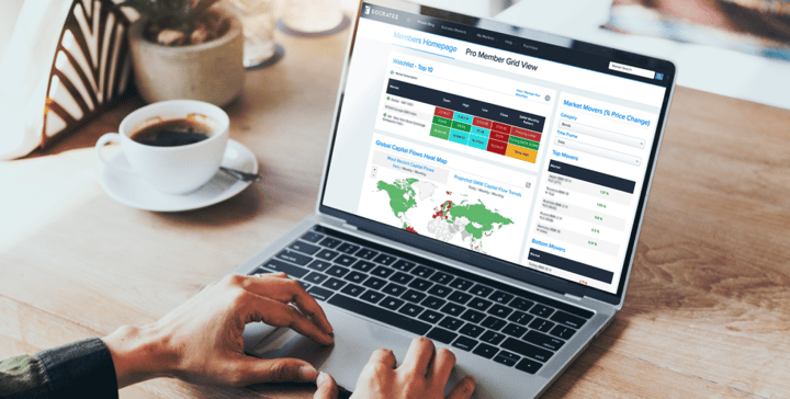 1 - Global Market Watch (GMW)